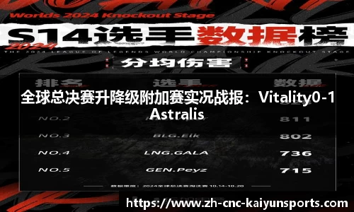 全球总决赛升降级附加赛实况战报：Vitality0-1Astralis