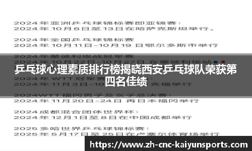 乒乓球心理素质排行榜揭晓西安乒乓球队荣获第四名佳绩