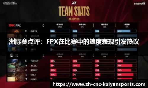 洲际赛点评：FPX在比赛中的速度表现引发热议